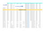 lead generation specialist, data entry and b2b leads